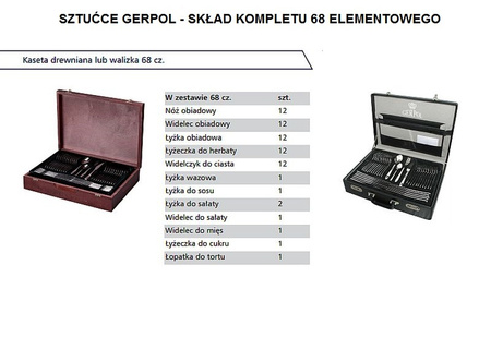 Sztućce Gerpol Mona 68 sztuk dla 12 osób nierdzewne eleganckie zestaw w walizce neseserze komplet ze stali 18/10